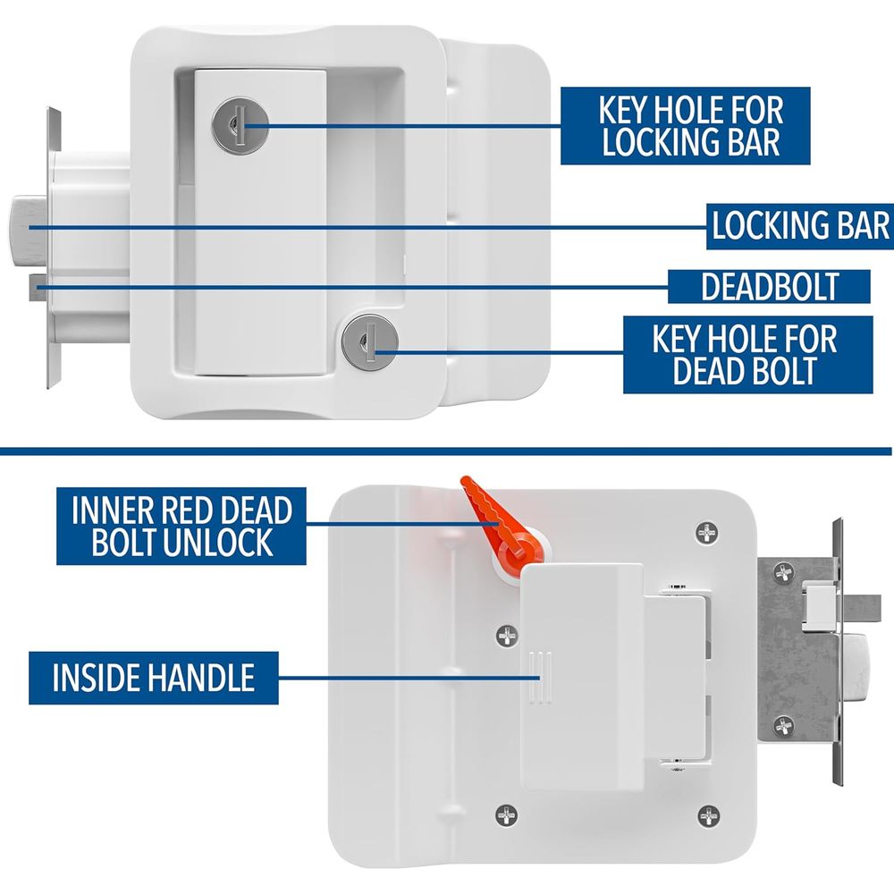 RV-deurvergrendeling vervangin - Door Lock recensie en prijs